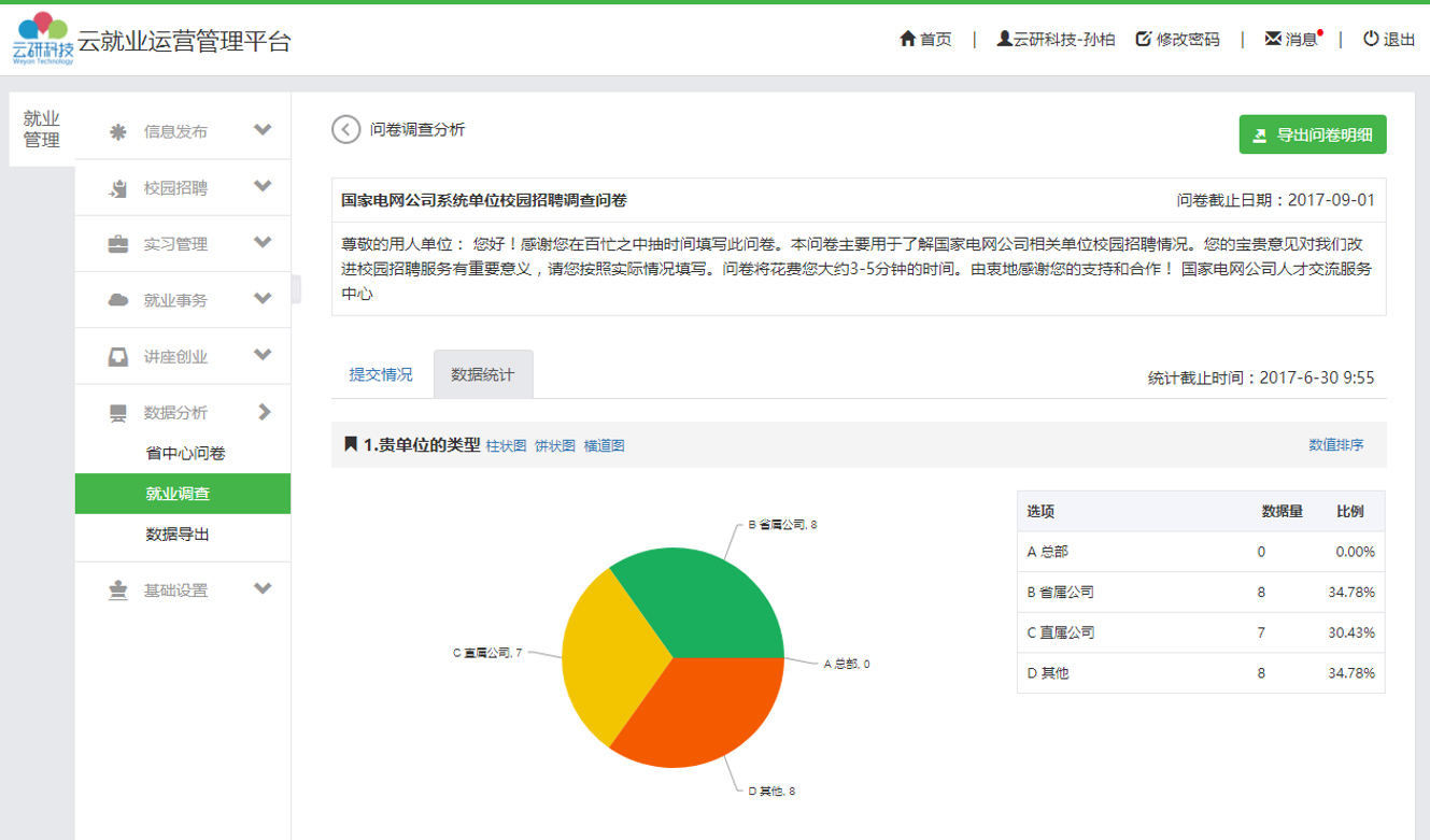就業信息網